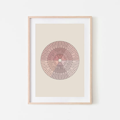Feelings-Wheel-Mental-Health-Wall-Art-in-Peony-Pink-and-Black-on-Sand