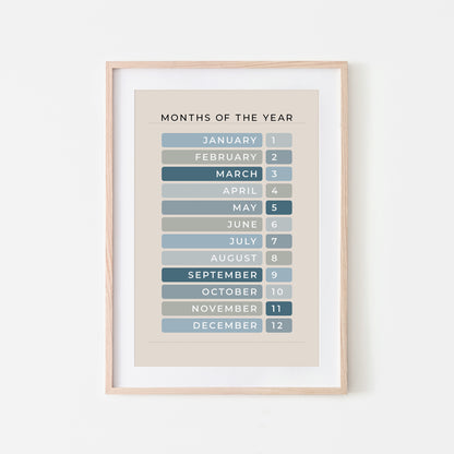 Months-of-the-Year-Educational-Wall-Art-Website-Main-Image-Ocean-on-Sand