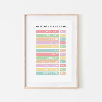 Months-of-the-Year-Educational-Wall-Art-Website-Main-Image-Pastel-on-White