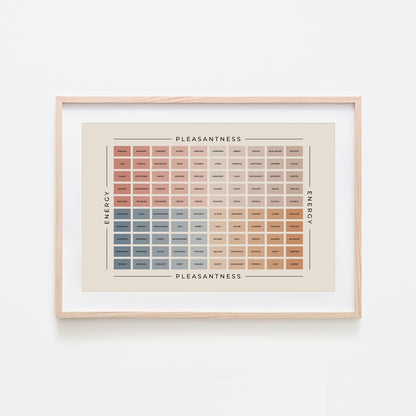 Mood-Meter-Mental-Health-Wall-Art-Poster-in-Earthy-and-Black-on-Sand