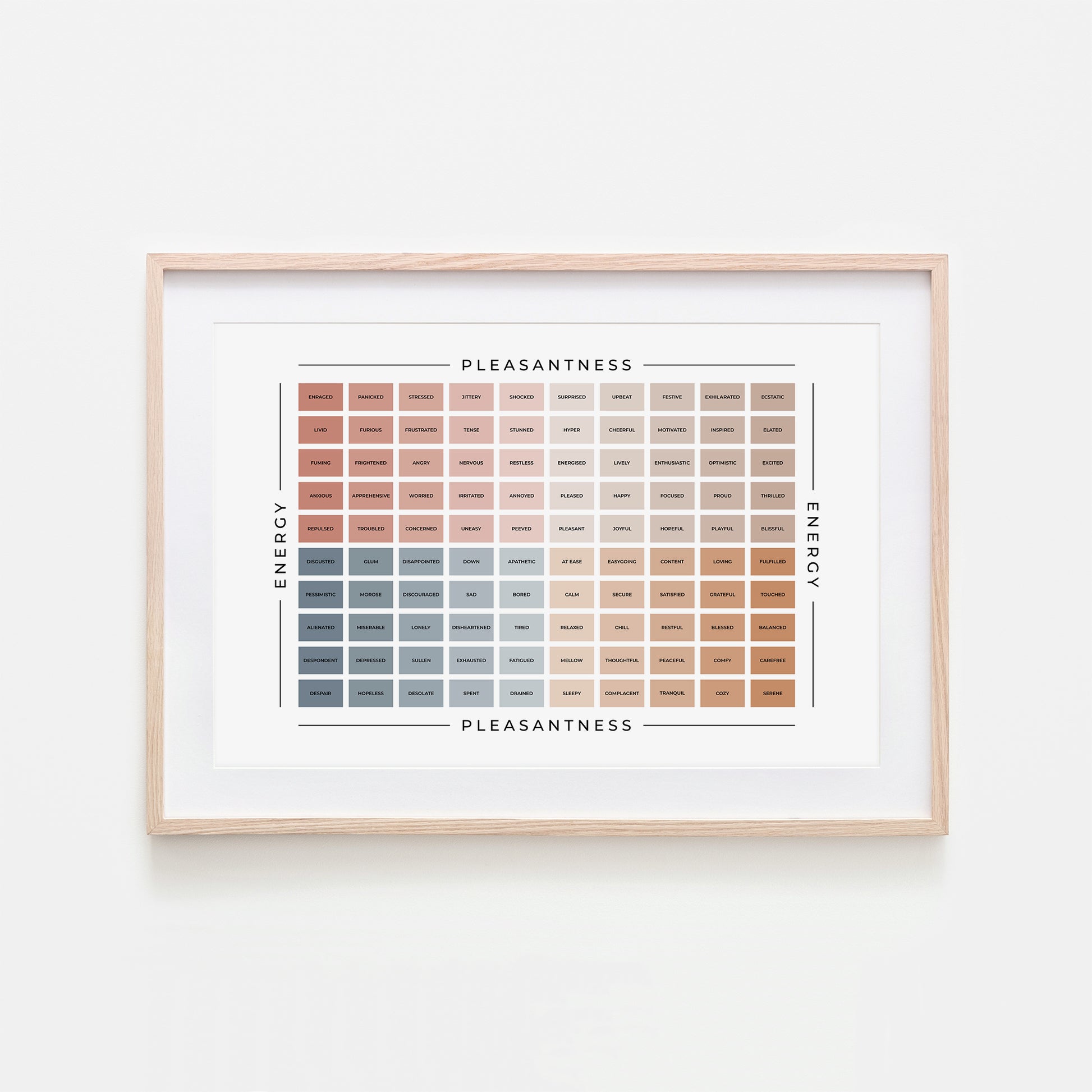 Mood-Meter-Mental-Health-Wall-Art-Poster-in-Earthy-and-Black-on-White