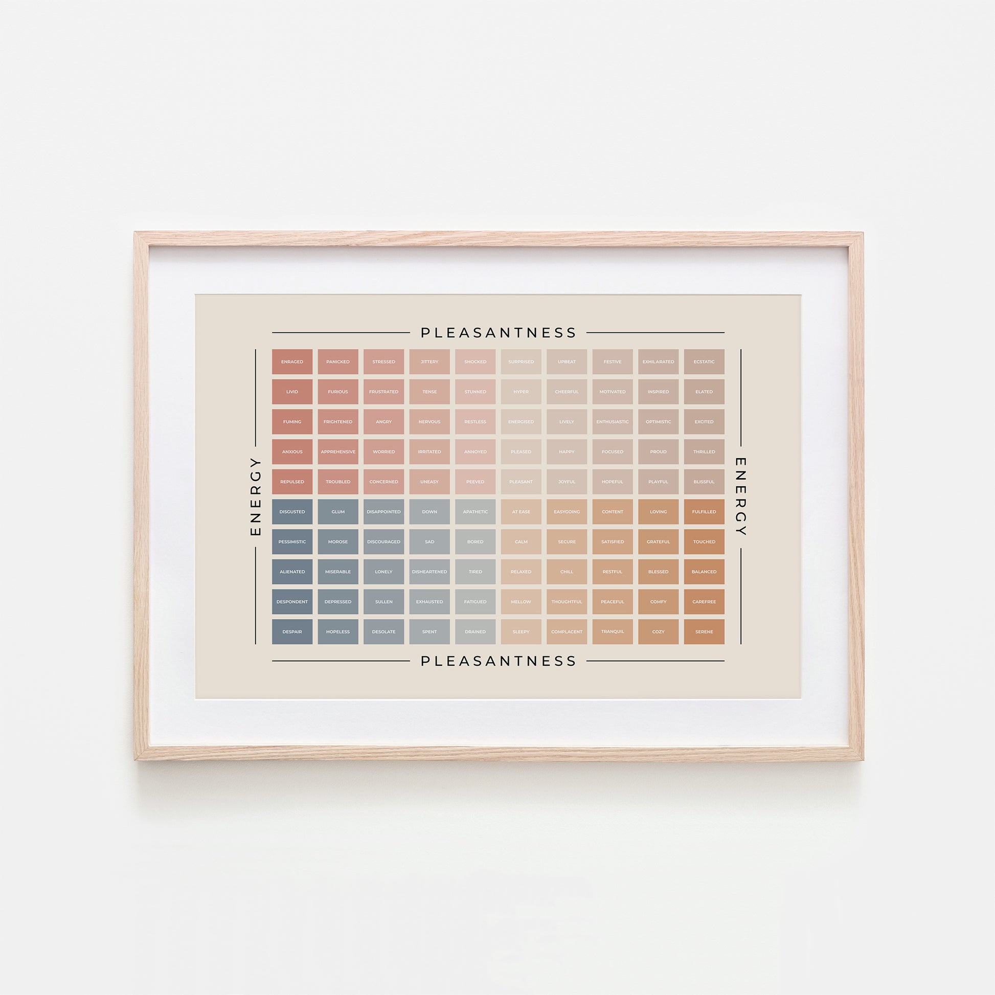 Mood-Meter-Mental-Health-Wall-Art-Poster-in-Earthy-and-Monochrome-on-Sand