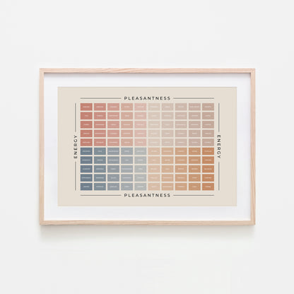 Mood-Meter-Mental-Health-Wall-Art-Poster-in-Earthy-and-Monochrome-on-Sand