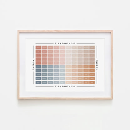 Mood-Meter-Mental-Health-Wall-Art-Poster-in-Earthy-and-Monochrome-on-White
