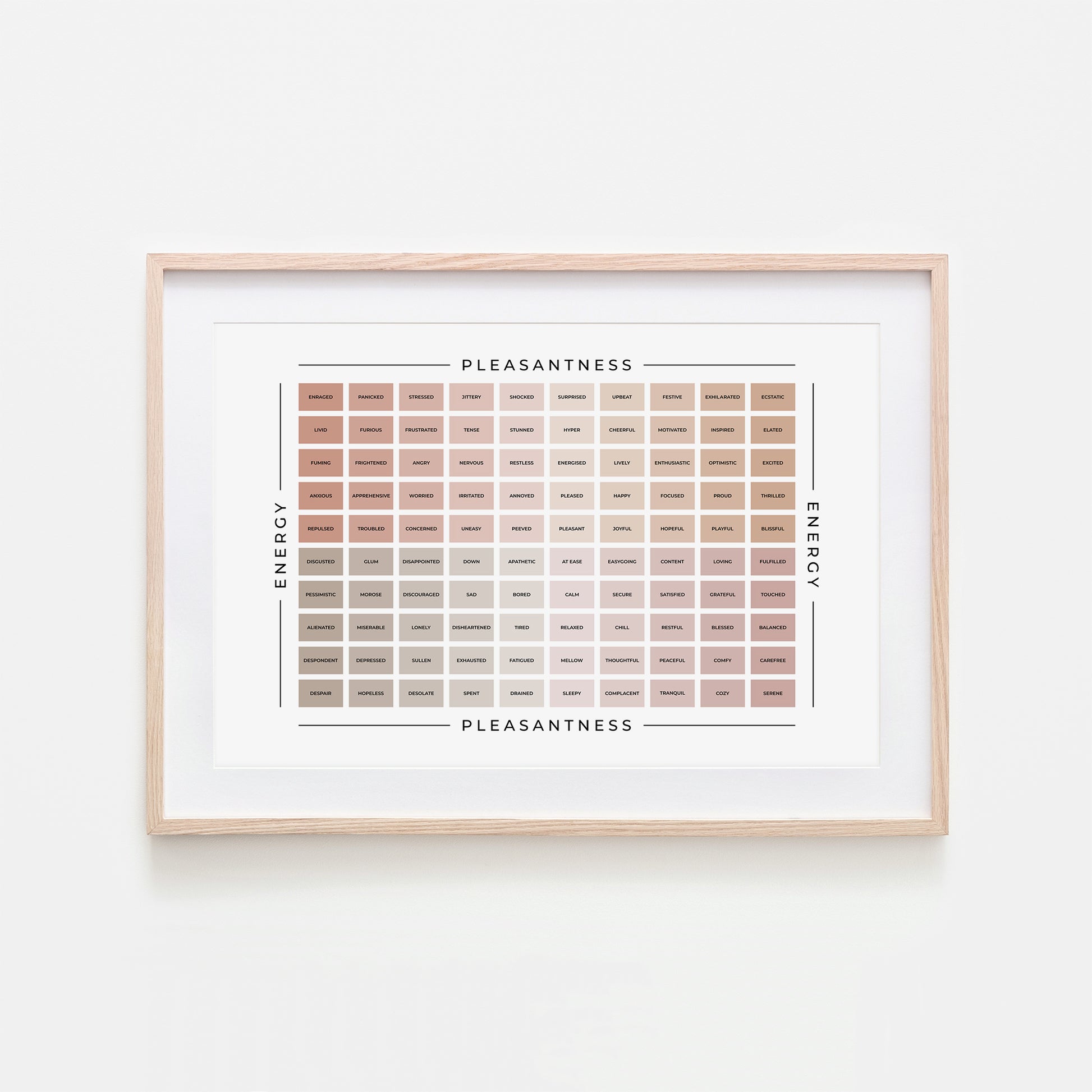 Mood-Meter-Mental-Health-Wall-Art-Poster-in-Neutral-and-Black-on-White
