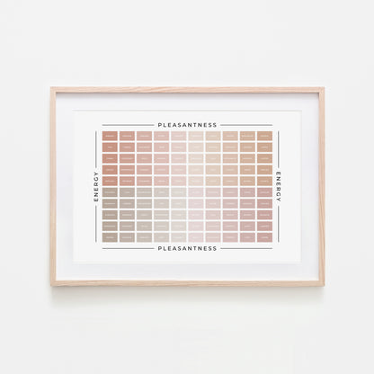 Mood-Meter-Mental-Health-Wall-Art-Poster-in-Neutral-and-Monochrome-on-White