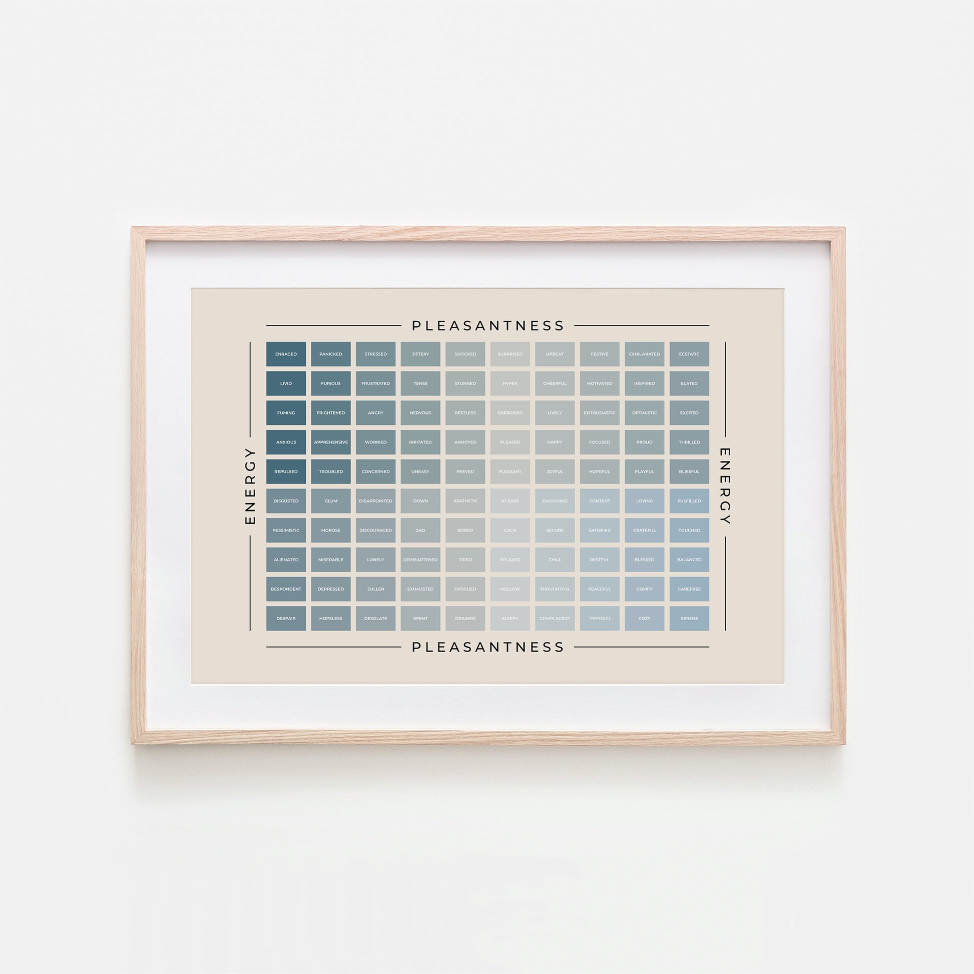 Mood-Meter-Mental-Health-Wall-Art-Poster-in-Ocean-and-Monochrome-on-Sand