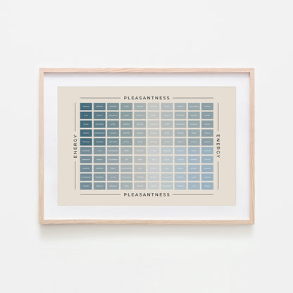 Mood-Meter-Mental-Health-Wall-Art-Poster-in-Ocean-and-Monochrome-on-Sand