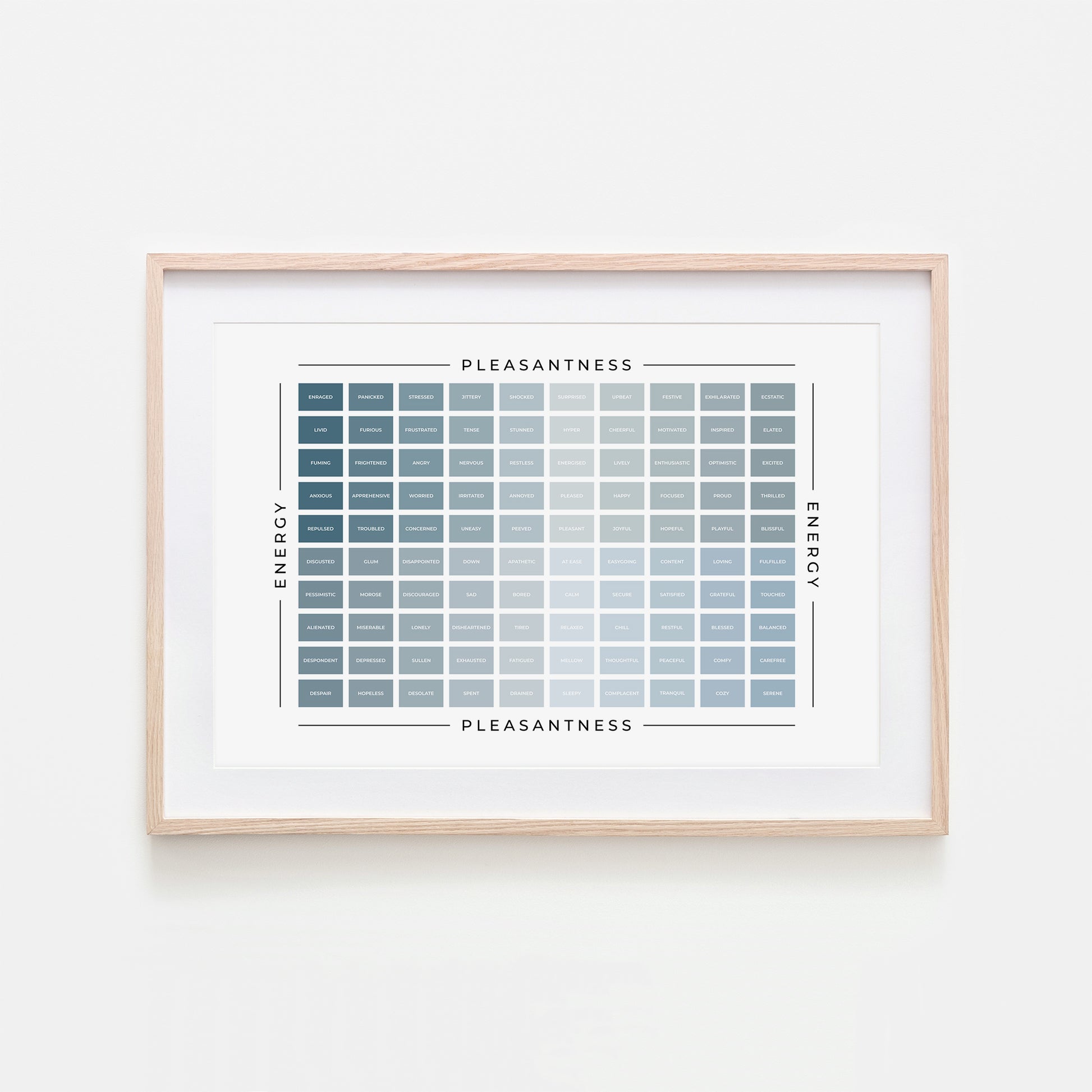 Mood-Meter-Mental-Health-Wall-Art-Poster-in-Ocean-and-Monochrome-on-White