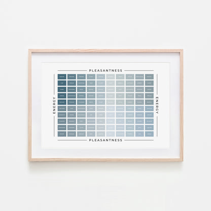 Mood-Meter-Mental-Health-Wall-Art-Poster-in-Ocean-and-Monochrome-on-White