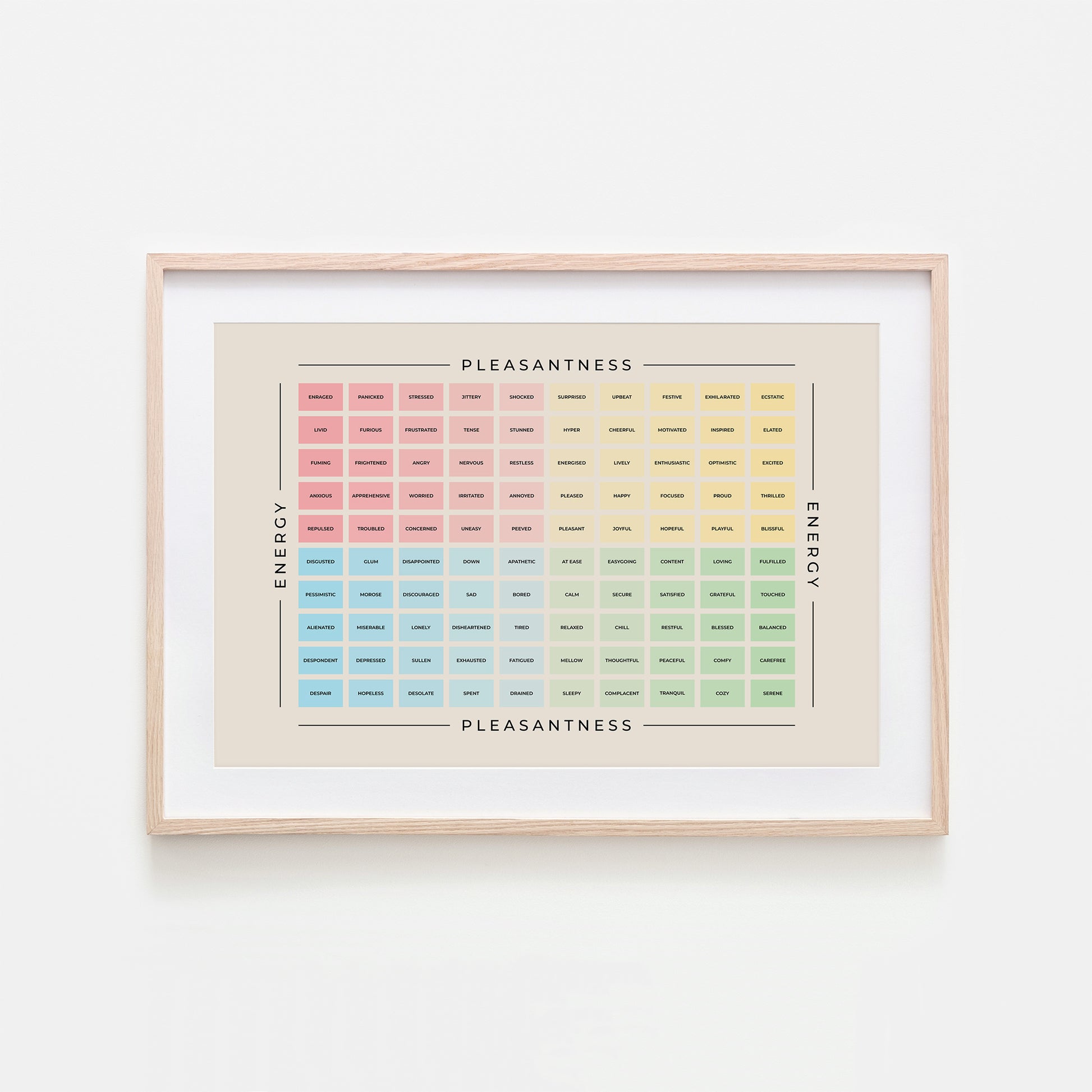 Mood-Meter-Mental-Health-Wall-Art-Poster-in-Pastel-and-Black-on-Sand