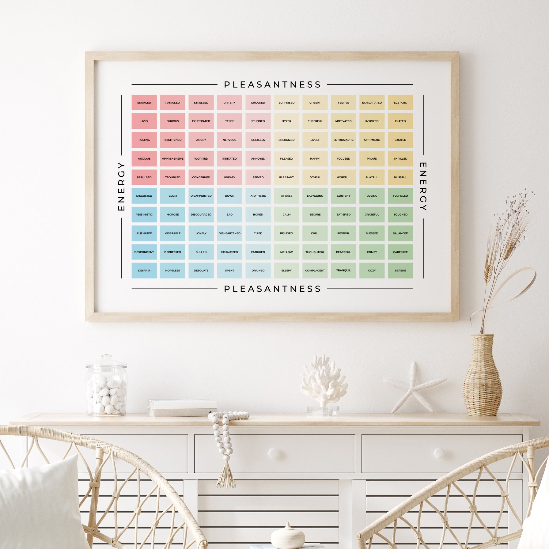 Mood-Meter-Mental-Health-Wall-Art-Poster-in-Pastel-and-Black-on-White-Website-Main-Image