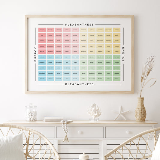 Mood-Meter-Mental-Health-Wall-Art-Poster-in-Pastel-and-Black-on-White-Website-Main-Image