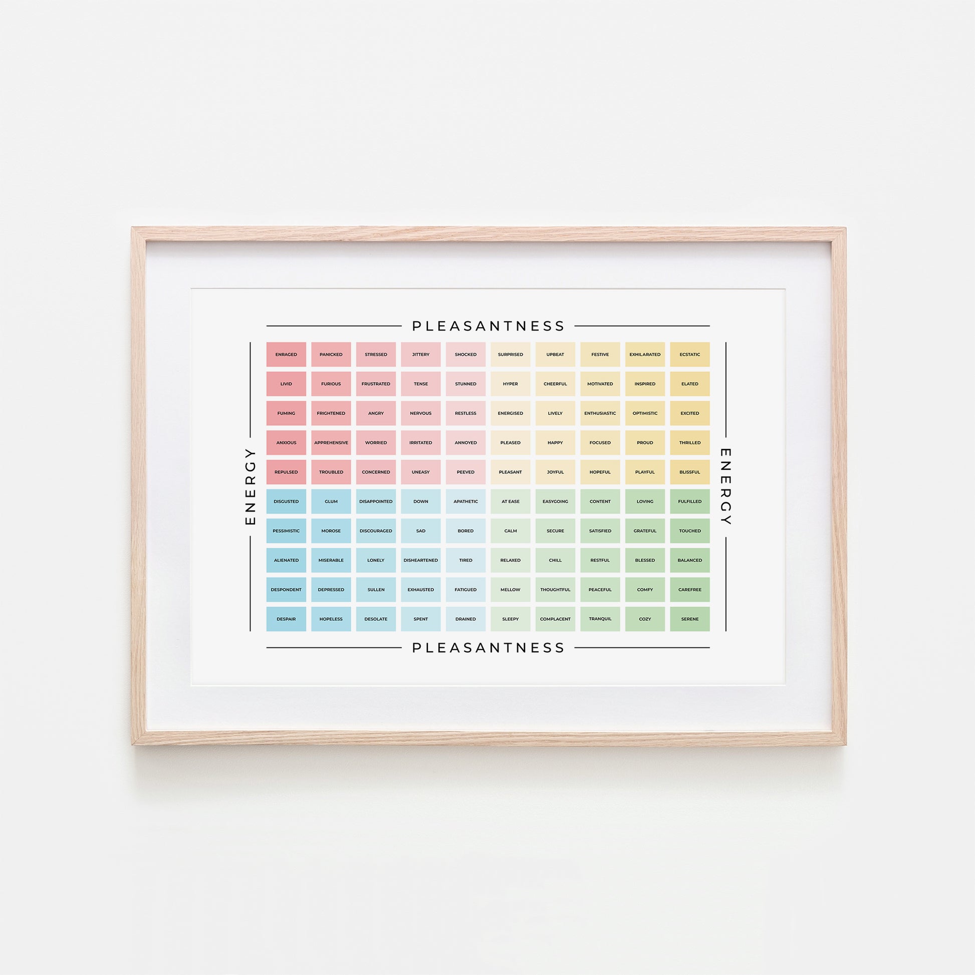Mood-Meter-Mental-Health-Wall-Art-Poster-in-Pastel-and-Black-on-White