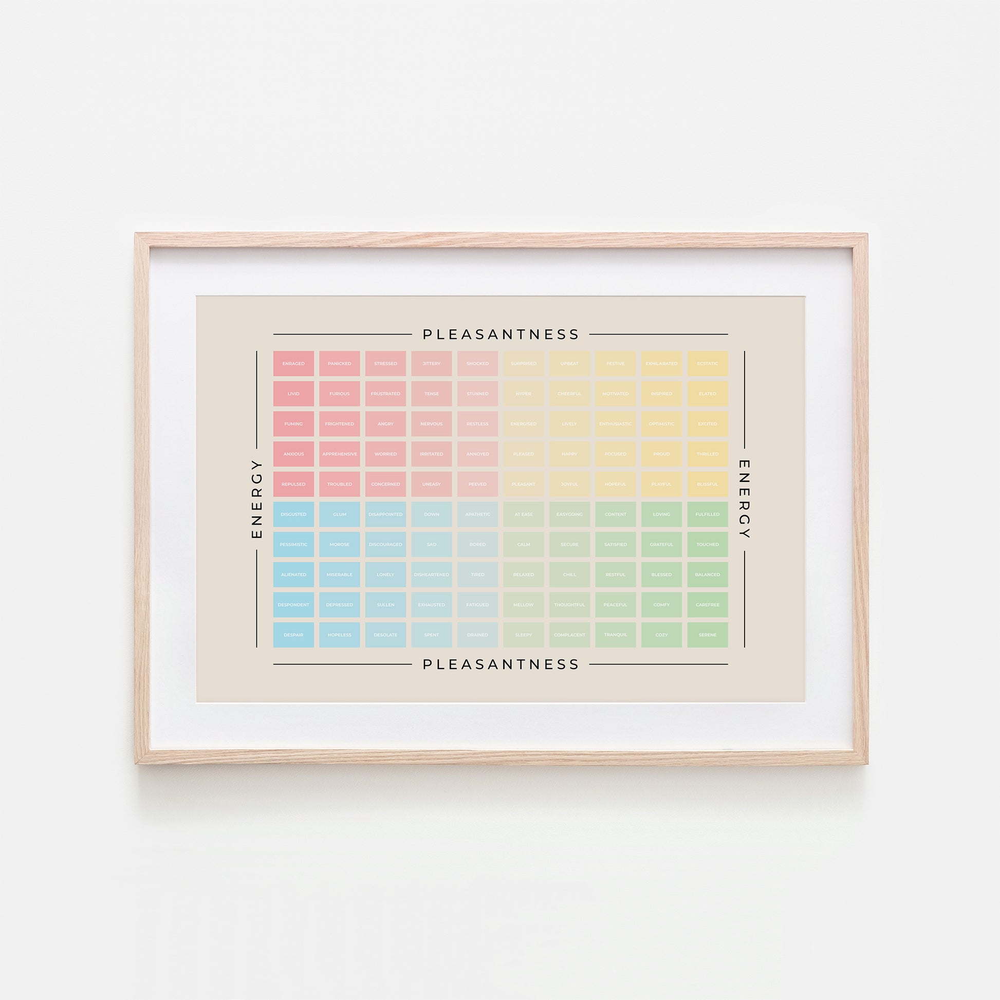 Mood-Meter-Mental-Health-Wall-Art-Poster-in-Pastel-and-Monochrome-on-Sand