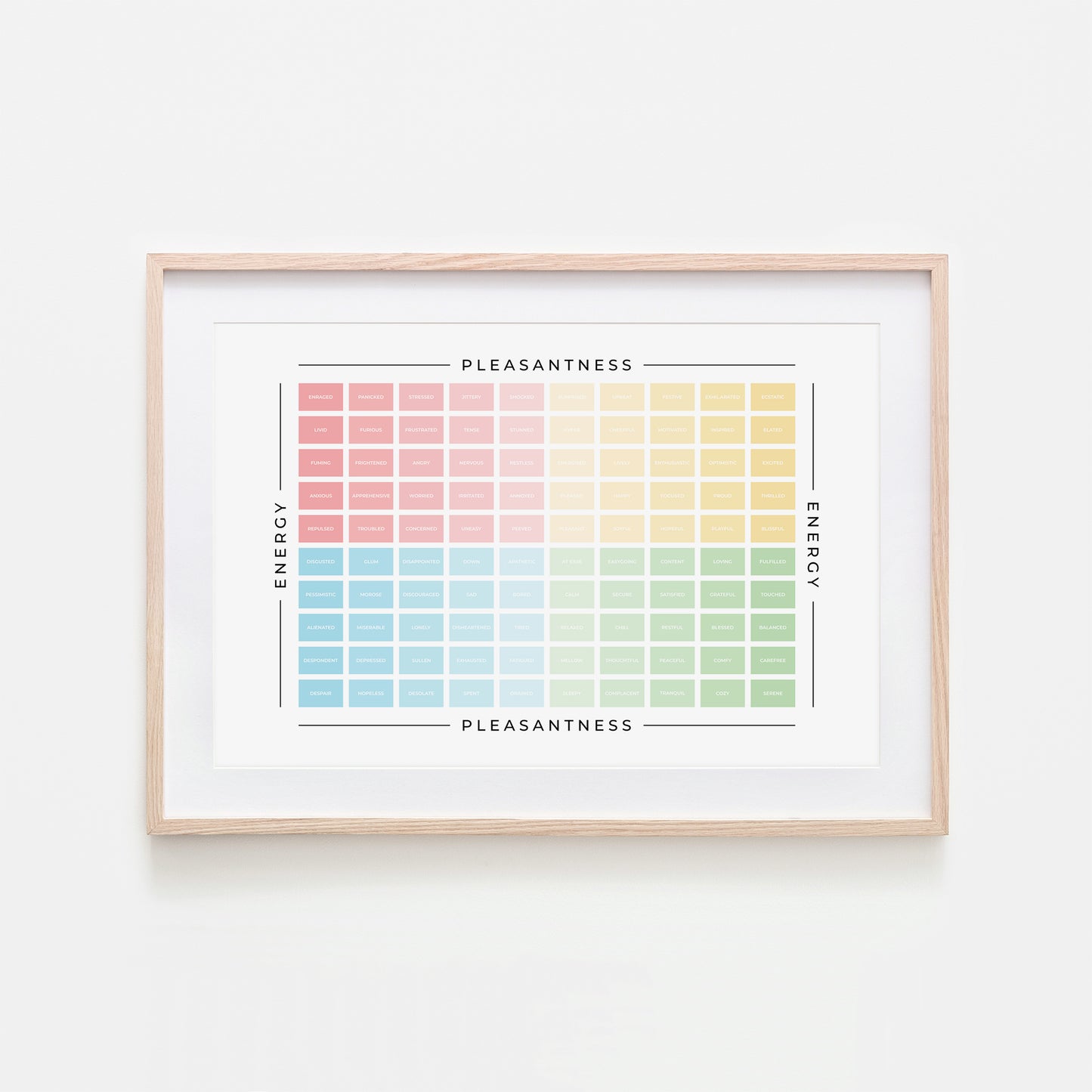 Mood-Meter-Mental-Health-Wall-Art-Poster-in-Pastel-and-Monochrome-on-White