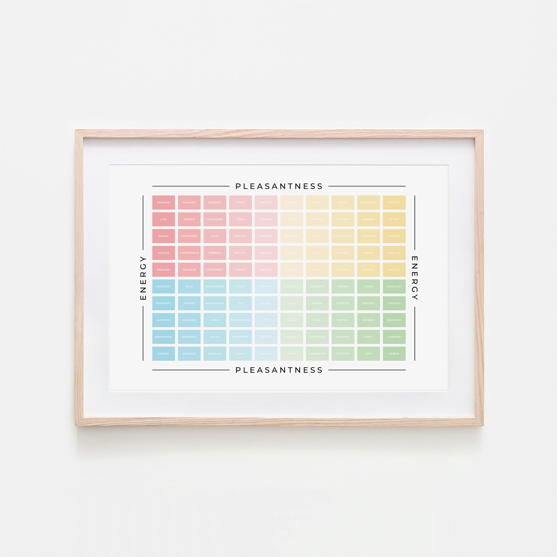 Mood-Meter-Mental-Health-Wall-Art-Poster-in-Pastel-and-Monochrome-on-White