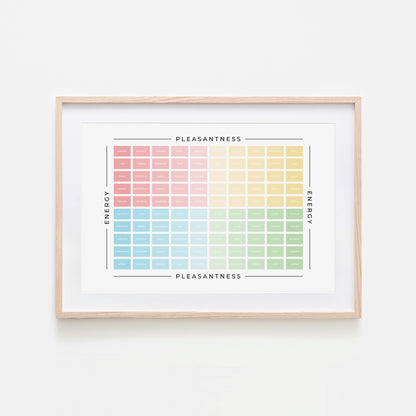 Mood-Meter-Mental-Health-Wall-Art-Poster-in-Pastel-and-Monochrome-on-White