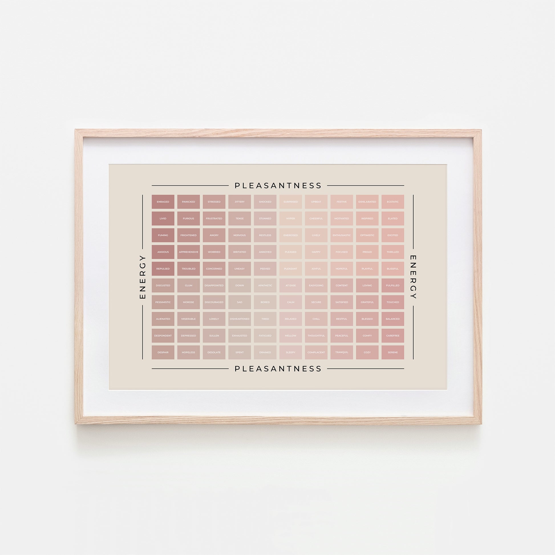 Mood-Meter-Mental-Health-Wall-Art-Poster-in-Peony-and-Monochrome-on-Sand