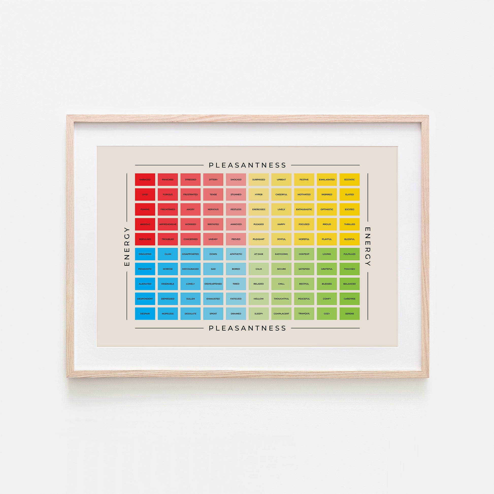Mood-Meter-Mental-Health-Wall-Art-Poster-in-Rainbow-and-Black-on-Sand