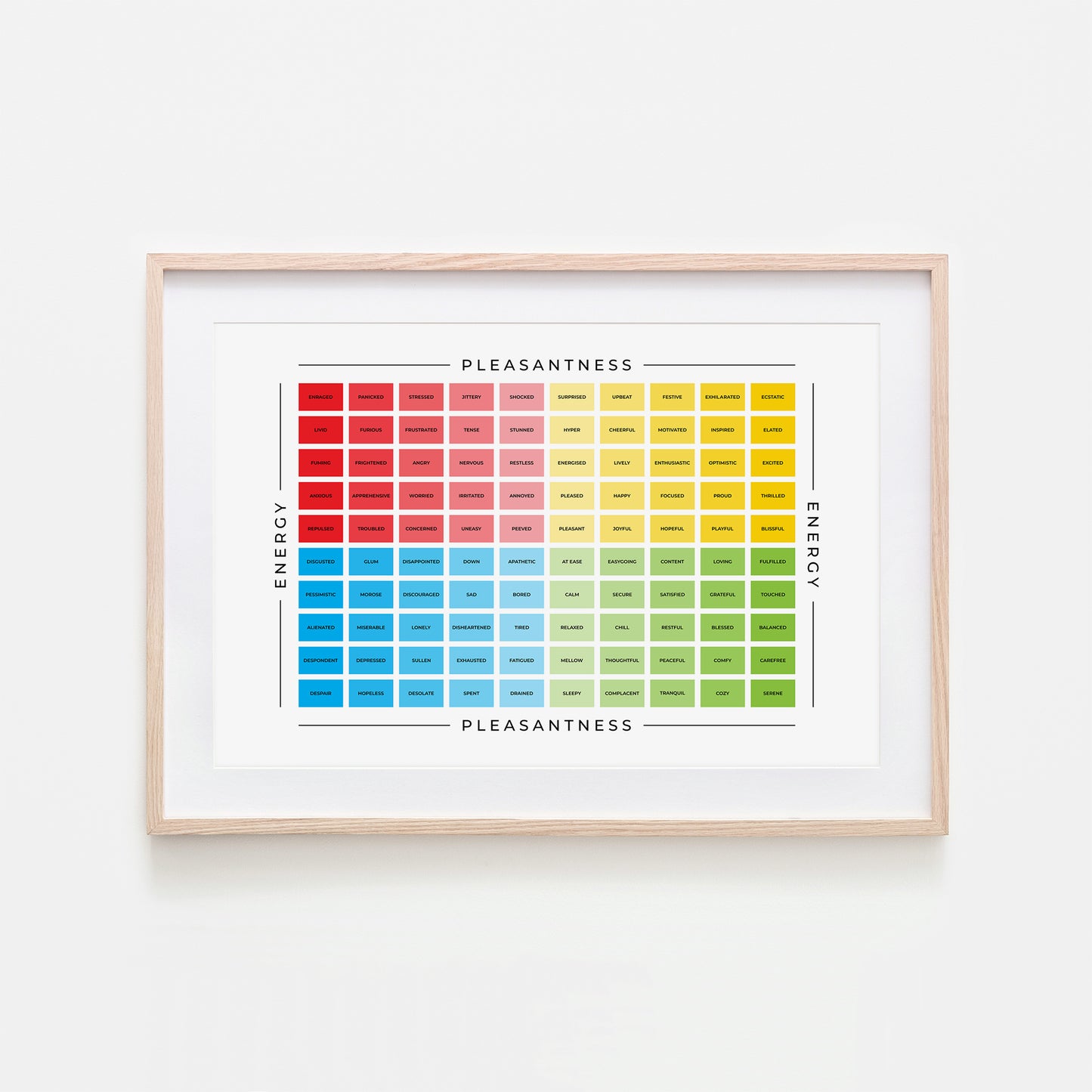 Mood-Meter-Mental-Health-Wall-Art-Poster-in-Rainbow-and-Black-on-White