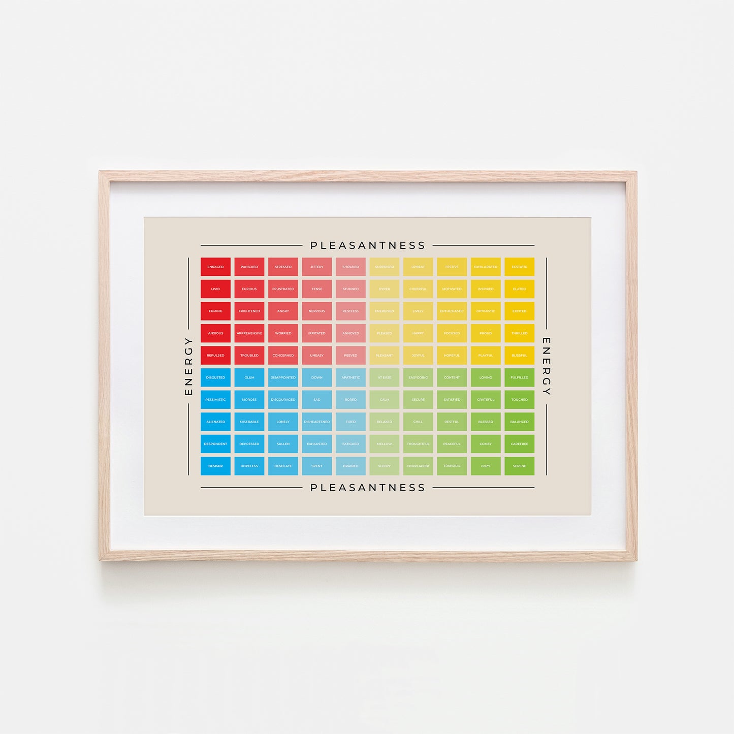 Mood-Meter-Mental-Health-Wall-Art-Poster-in-Rainbow-and-Monochrome-on-Sand