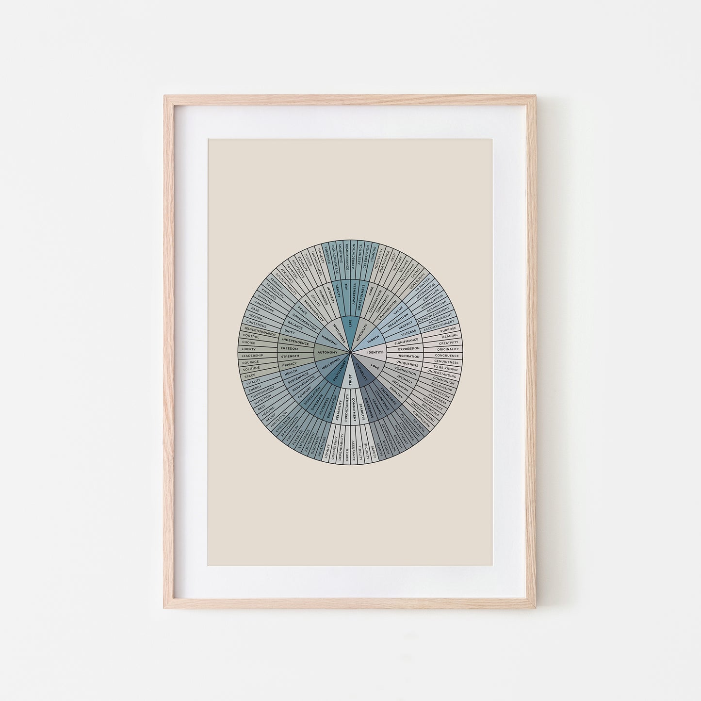 Needs-Wheel-Mental-Health-Wall-Art-in-Ocean-Blue-and-Black-on-Sand