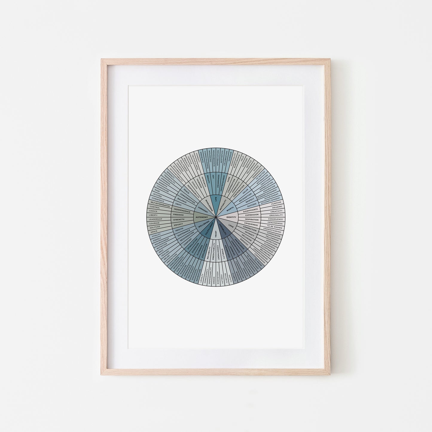 Needs-Wheel-Mental-Health-Wall-Art-in-Ocean-Blue-and-Black-on-White