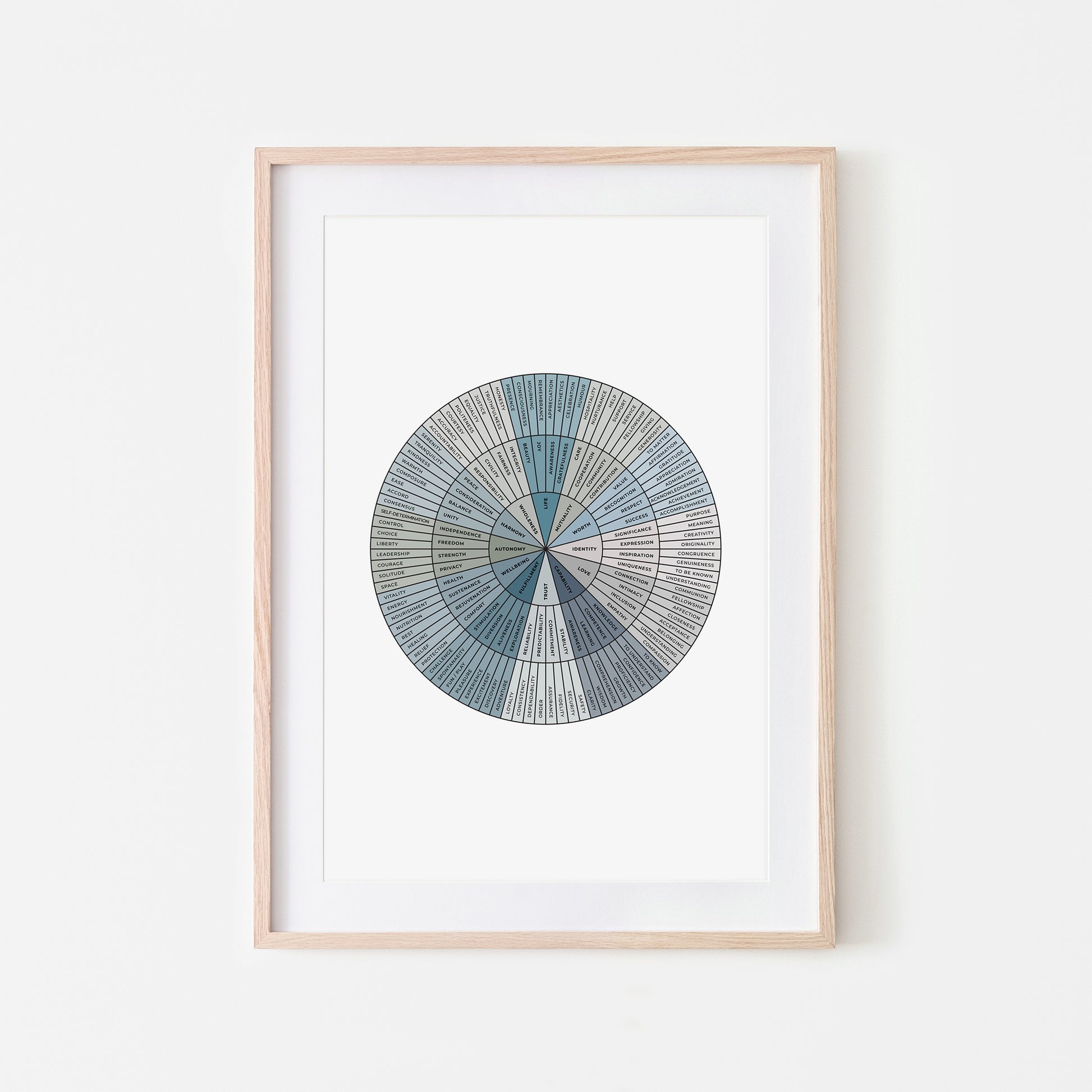 Needs-Wheel-Mental-Health-Wall-Art-in-Ocean-Blue-and-Black-on-White