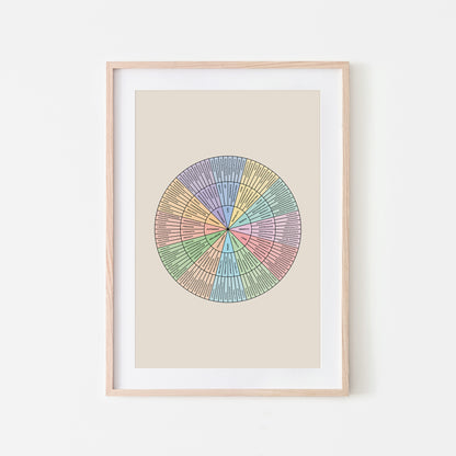 Needs-Wheel-Mental-Health-Wall-Art-in-Pastel-and-Black-on-Sand