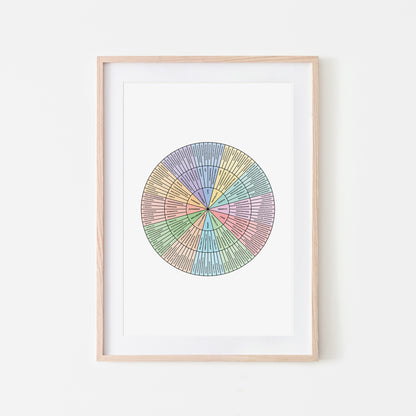 Needs-Wheel-Mental-Health-Wall-Art-in-Pastel-and-Black-on-White