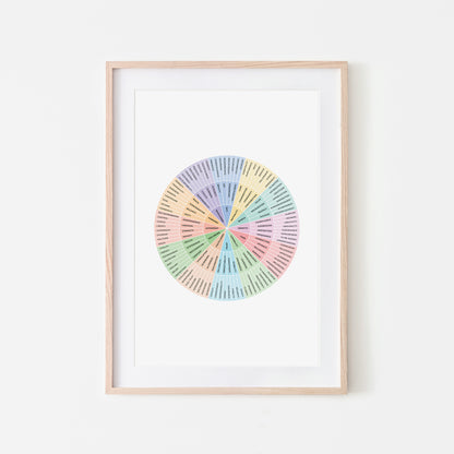 Needs-Wheel-Mental-Health-Wall-Art-in-Pastel-and-Monochrome-on-White