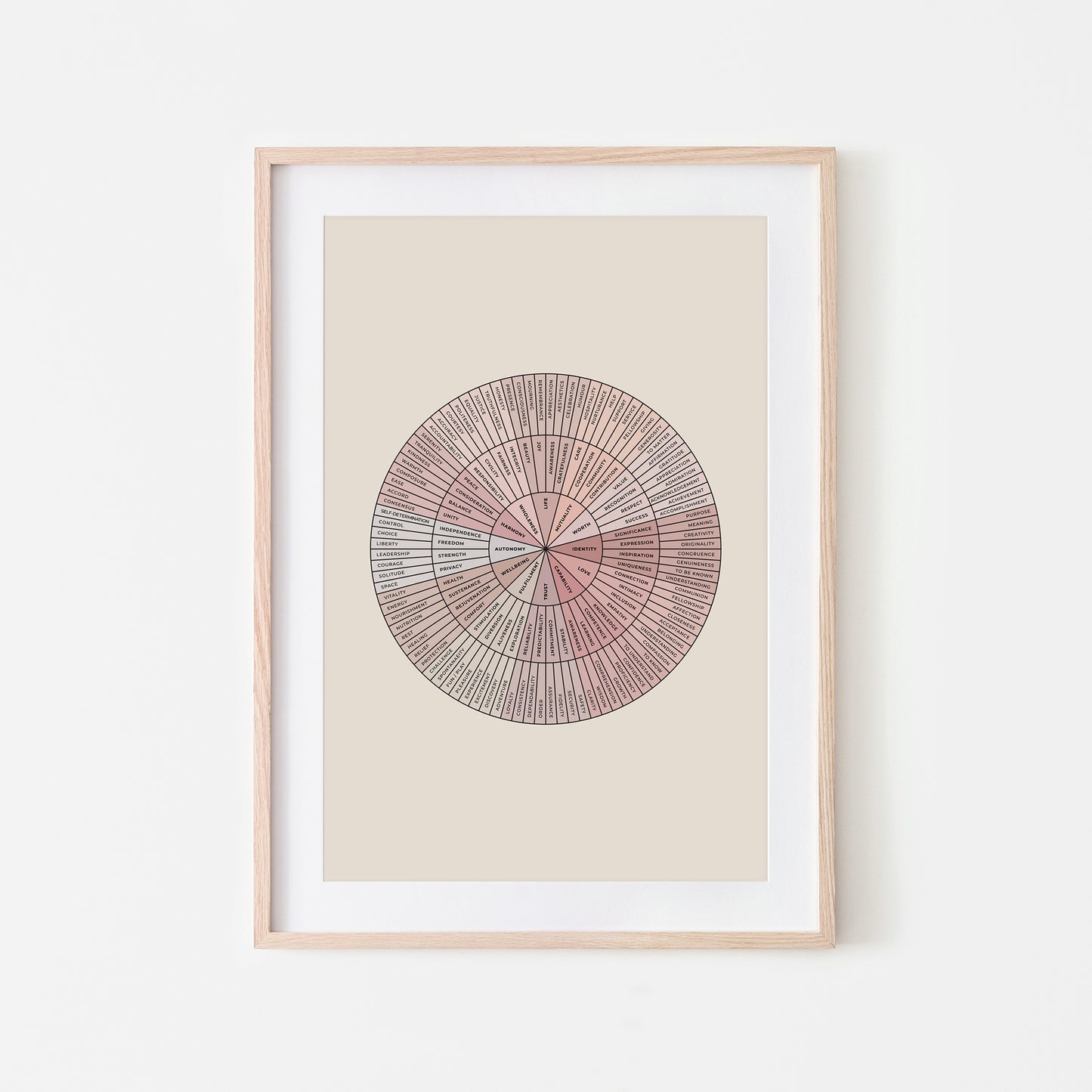 Needs-Wheel-Mental-Health-Wall-Art-in-Peony-Pink-and-Black-on-Sand