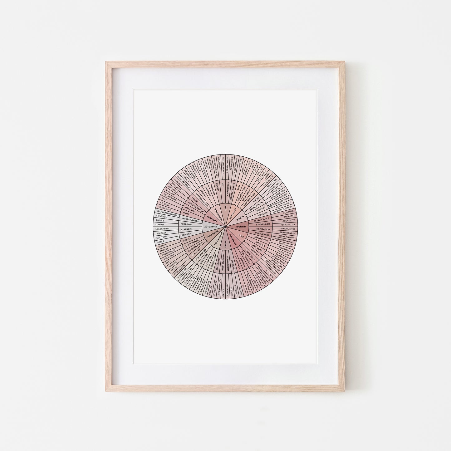 Needs-Wheel-Mental-Health-Wall-Art-in-Peony-Pink-and-Black-on-White