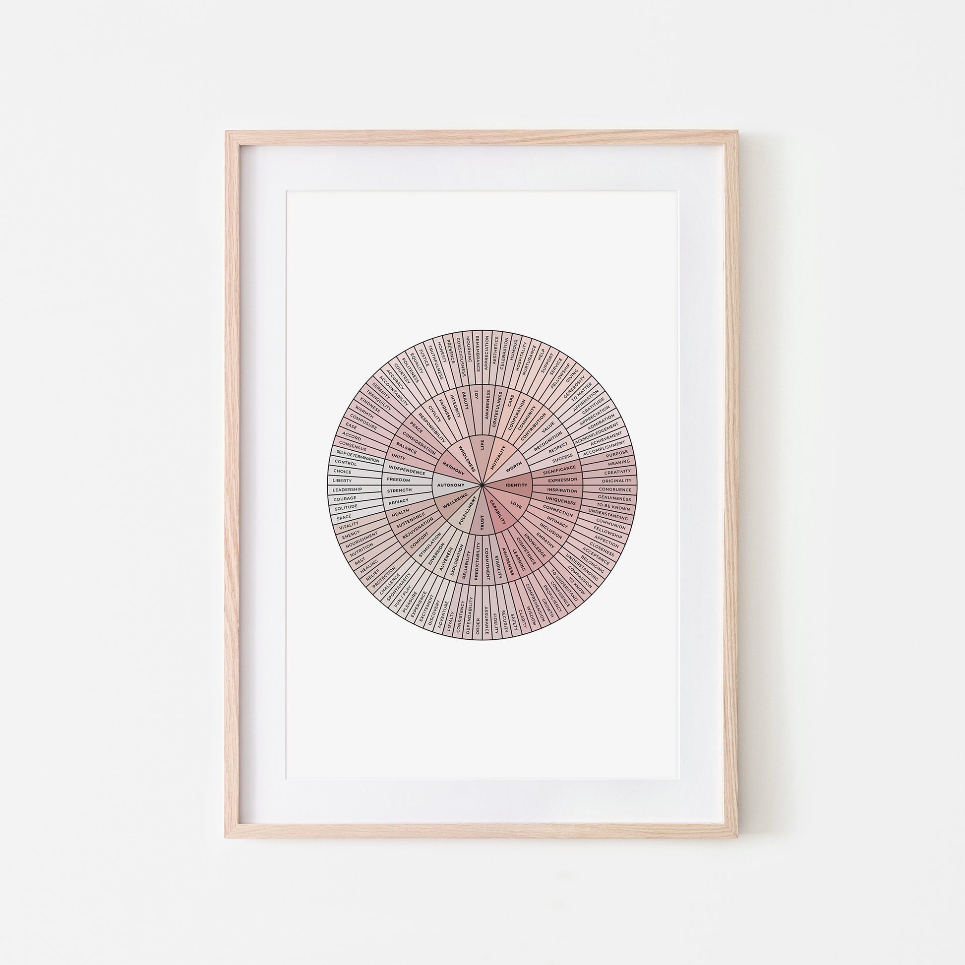 Needs-Wheel-Mental-Health-Wall-Art-in-Peony-Pink-and-Black-on-White