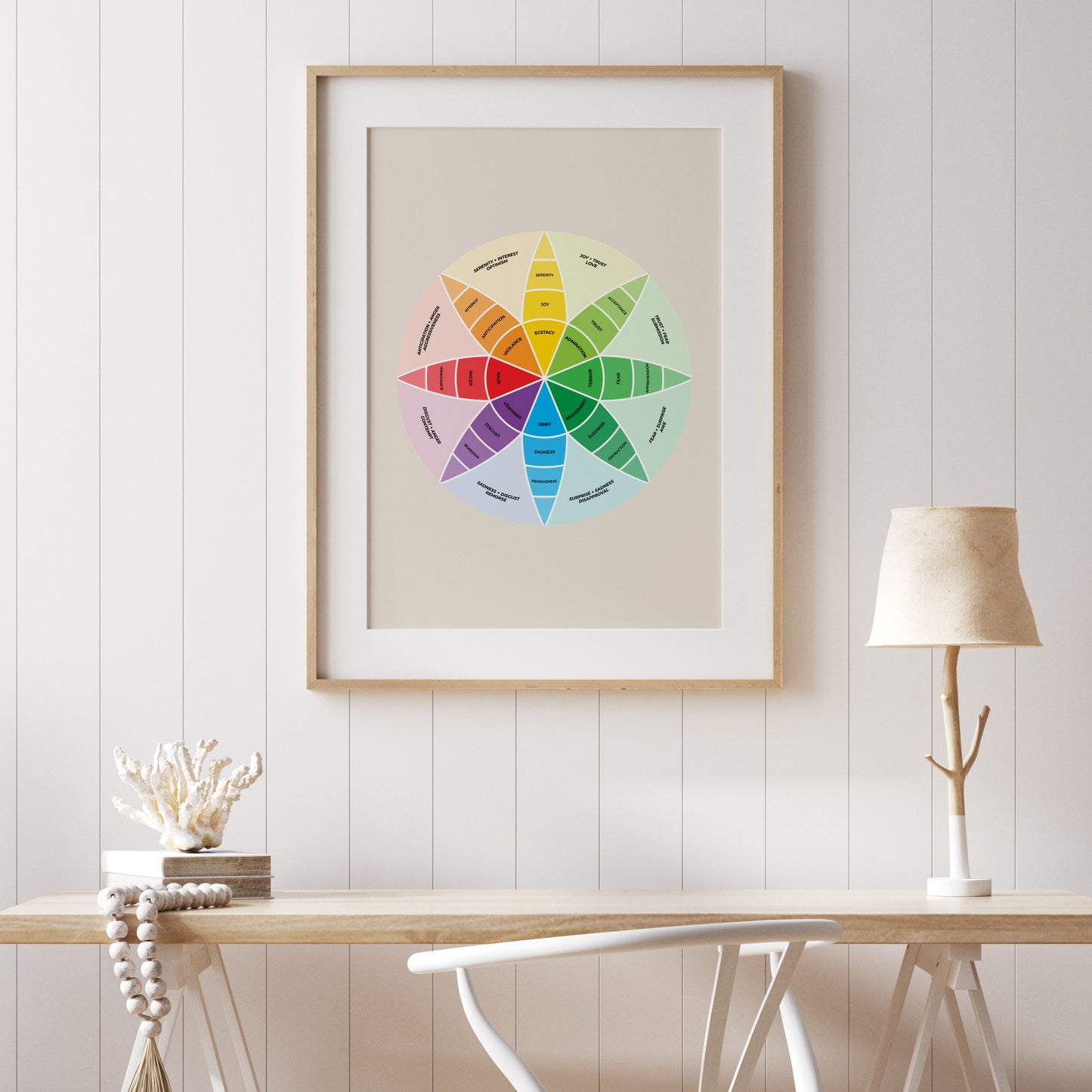 Plutchiks-Wheel-of-Emotions-Poster-in-Sand-Website-Main-Image