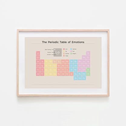 The-Periodic-Table-of-Emotions-Website-Main-Image-Pastel-on-Sand