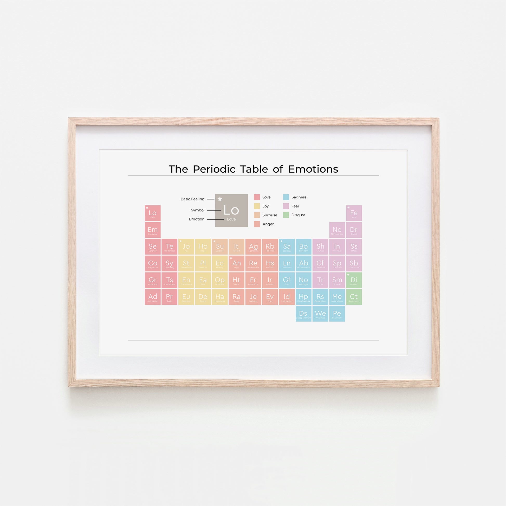 The-Periodic-Table-of-Emotions-Website-Main-Image-Pastel-on-White