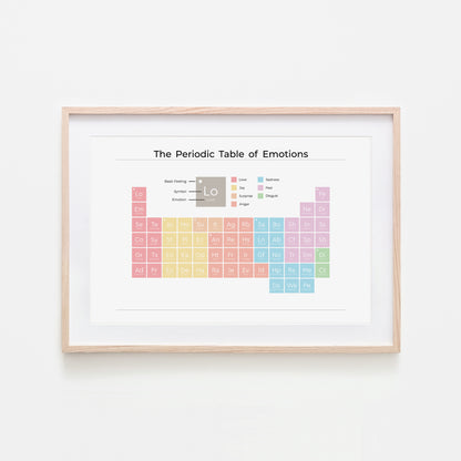 The-Periodic-Table-of-Emotions-Website-Main-Image-Pastel-on-White