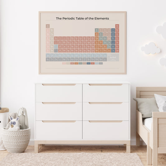 The-Periodic-Table-of-the-Elements-in-Earthy-on-Sand-Main-Image