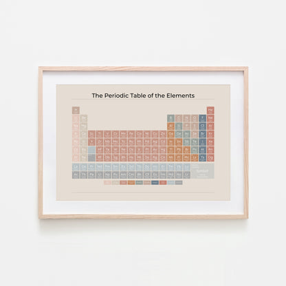 The-Periodic-Table-of-the-Elements-in-Earthy-on-Sand