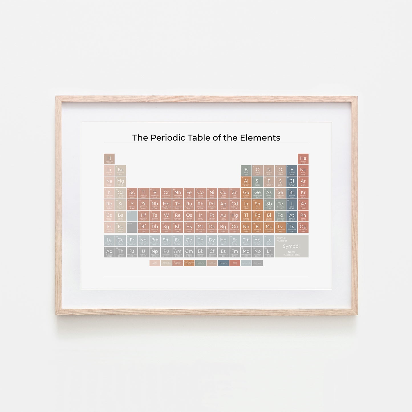 The-Periodic-Table-of-the-Elements-in-Earthy-on-White