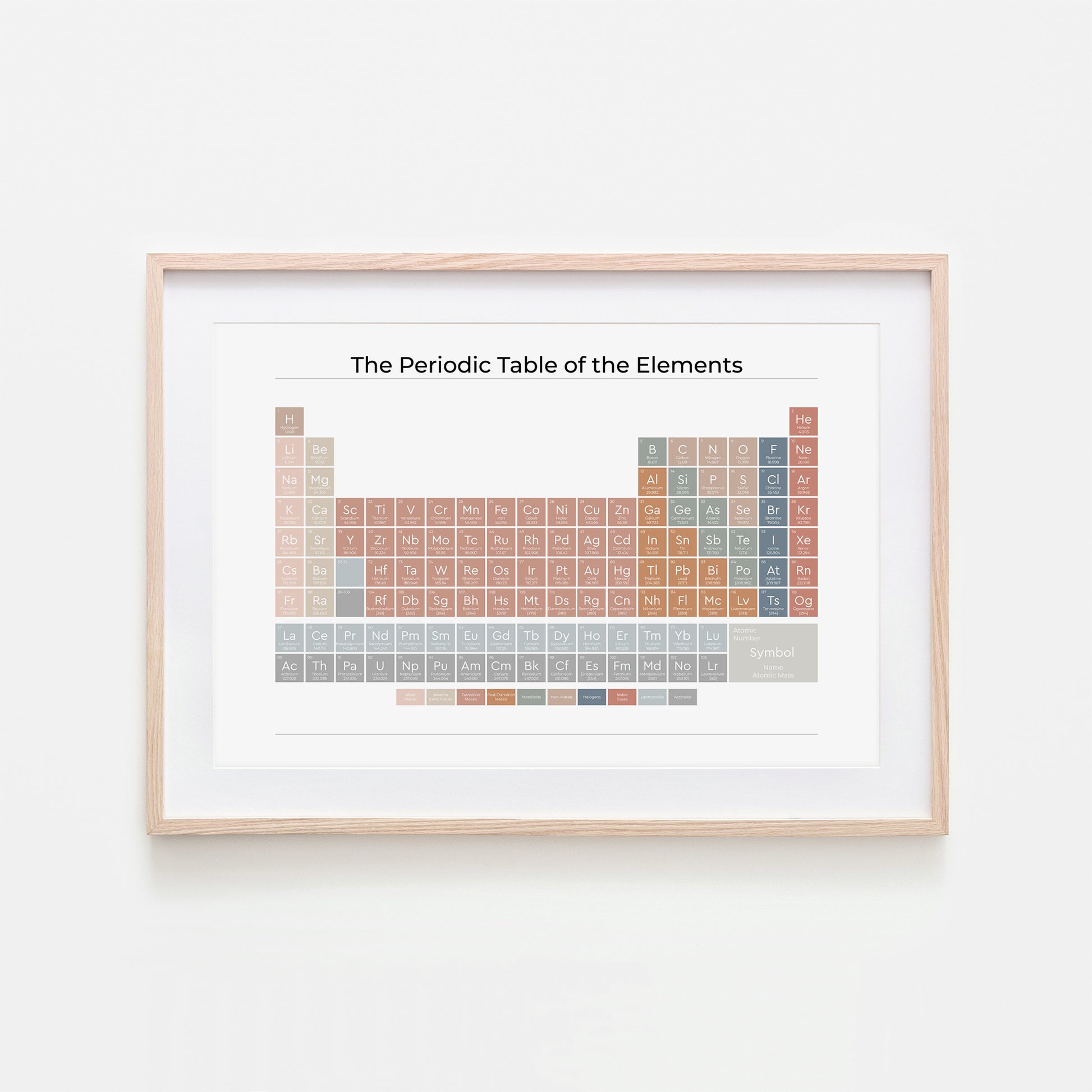 The-Periodic-Table-of-the-Elements-in-Earthy-on-White