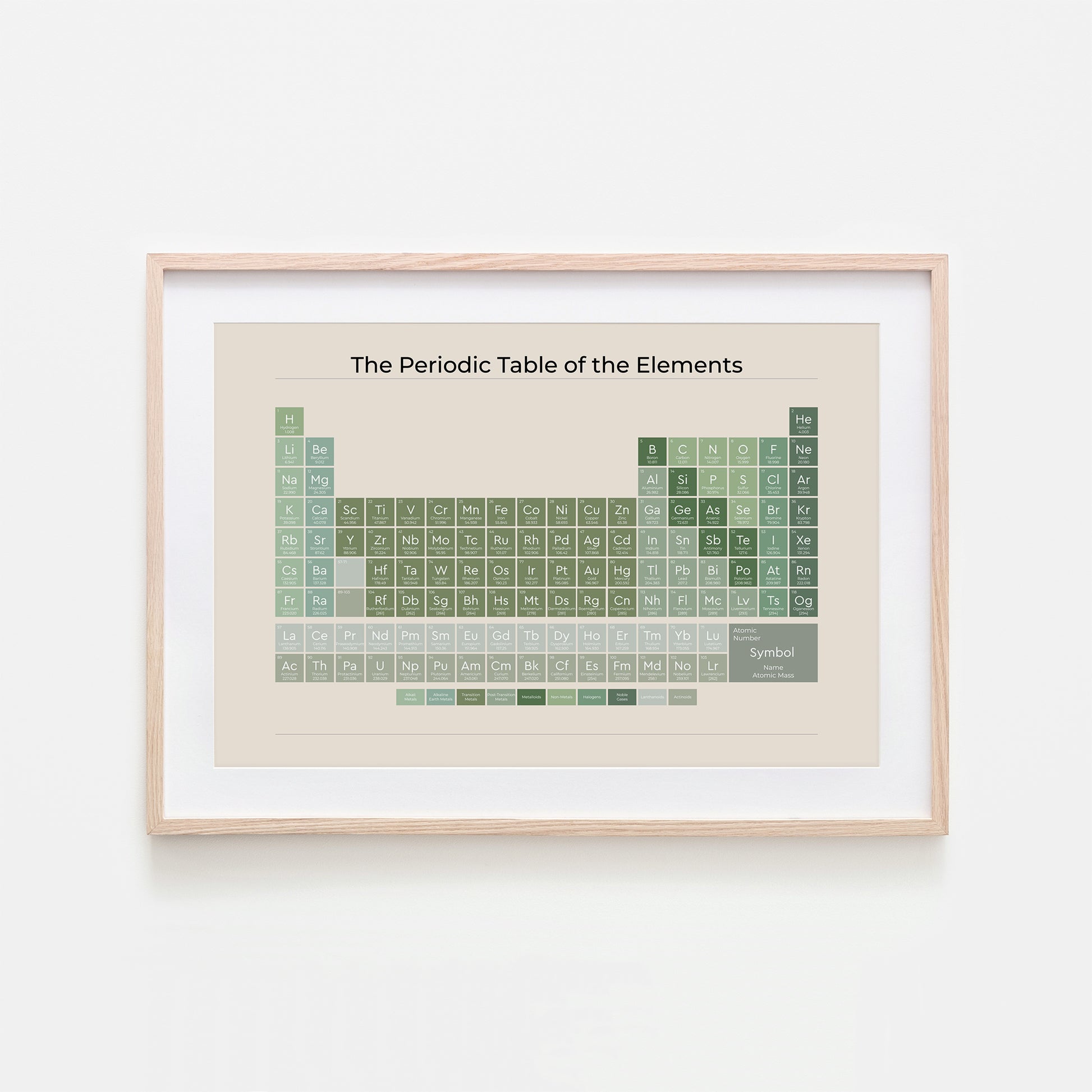 The-Periodic-Table-of-the-Elements-in-Evergreen-on-Sand