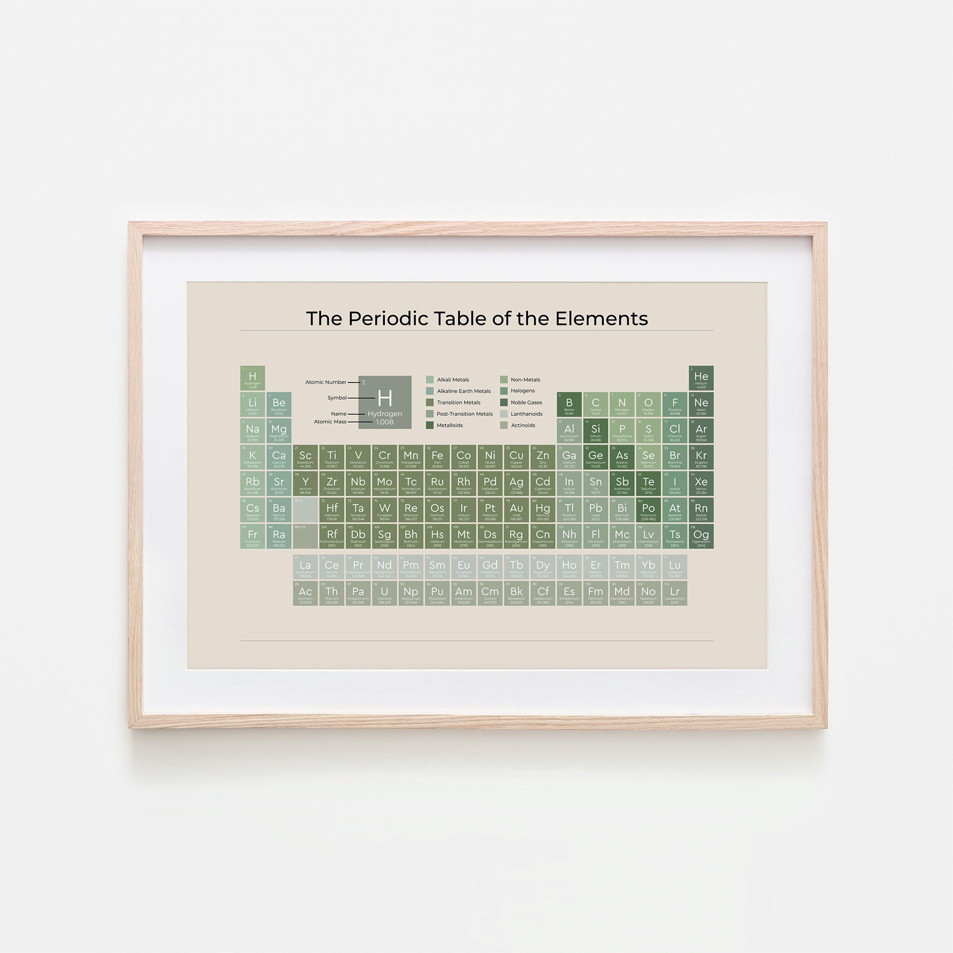The-Periodic-Table-of-the-Elements-in-Evergreen-on-Sand