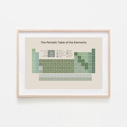 The-Periodic-Table-of-the-Elements-in-Evergreen-on-Sand