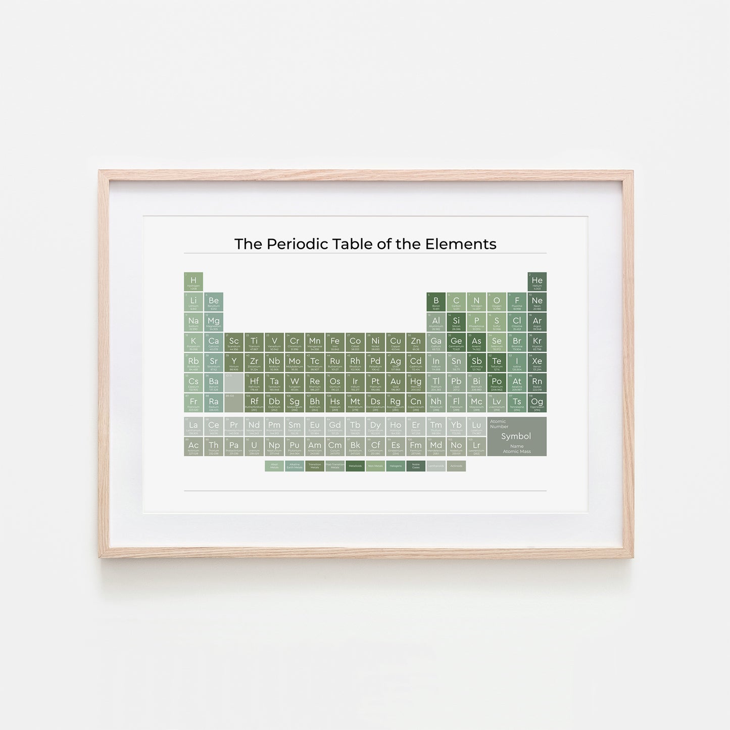 The-Periodic-Table-of-the-Elements-in-Evergreen-on-White
