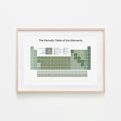 The-Periodic-Table-of-the-Elements-in-Evergreen-on-White