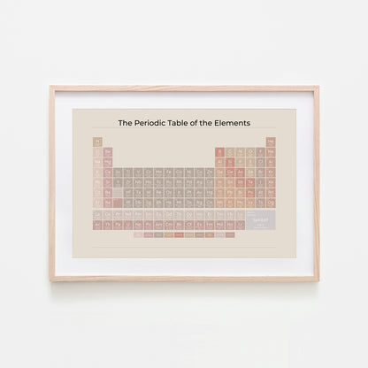 The-Periodic-Table-of-the-Elements-in-Neutral-on-Sand