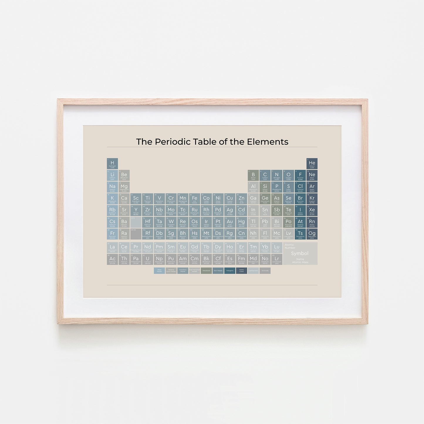 The-Periodic-Table-of-the-Elements-in-Ocean-Blue-on-Sand